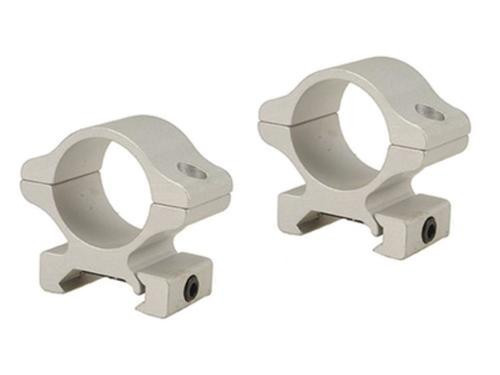 Leupold Rifleman Detachable Rings High, Silver